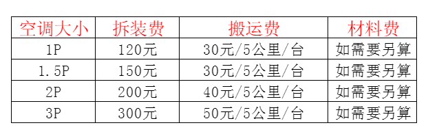 宜州空调移机及费用电话在哪里找